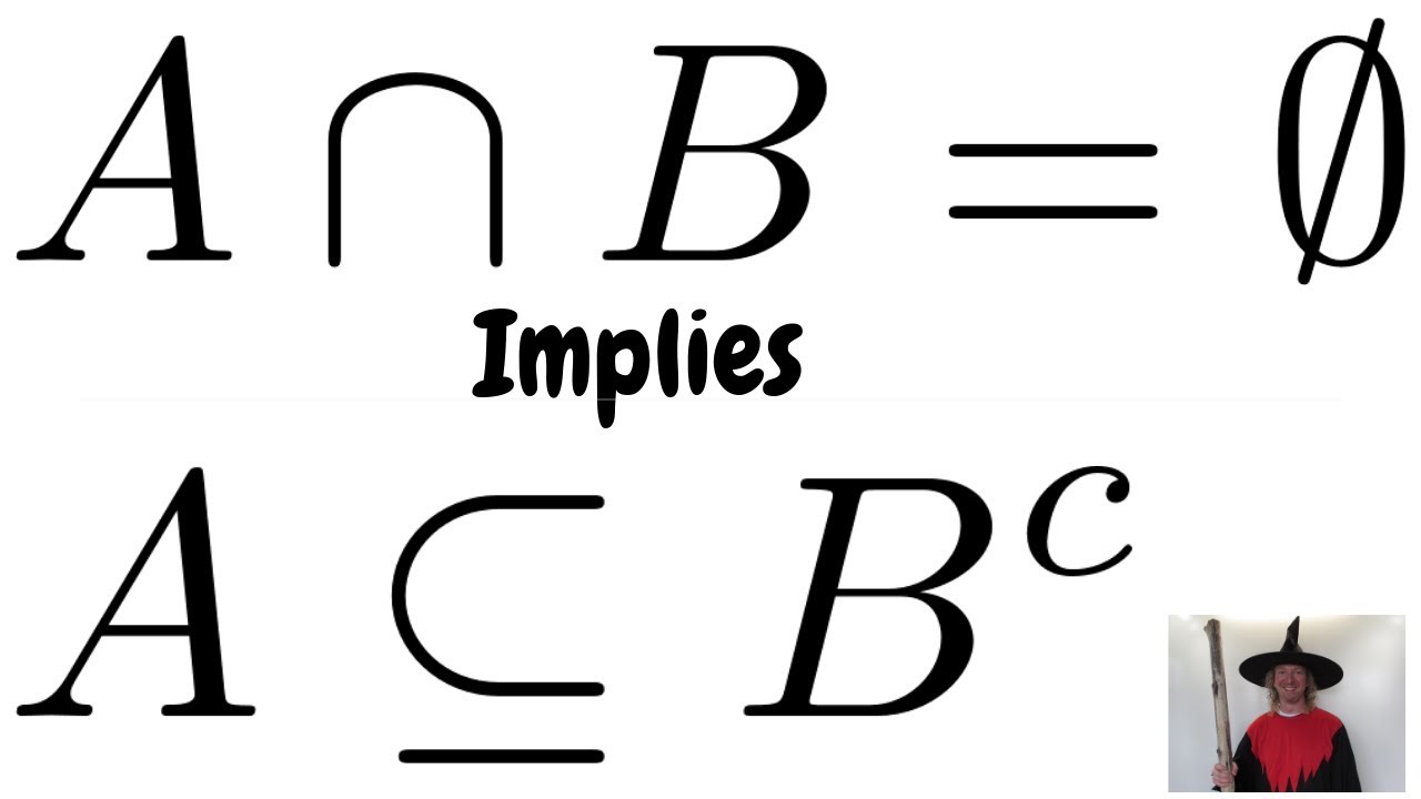 Set Theory Proof: If A n B = empty! then A is a subset of B complement