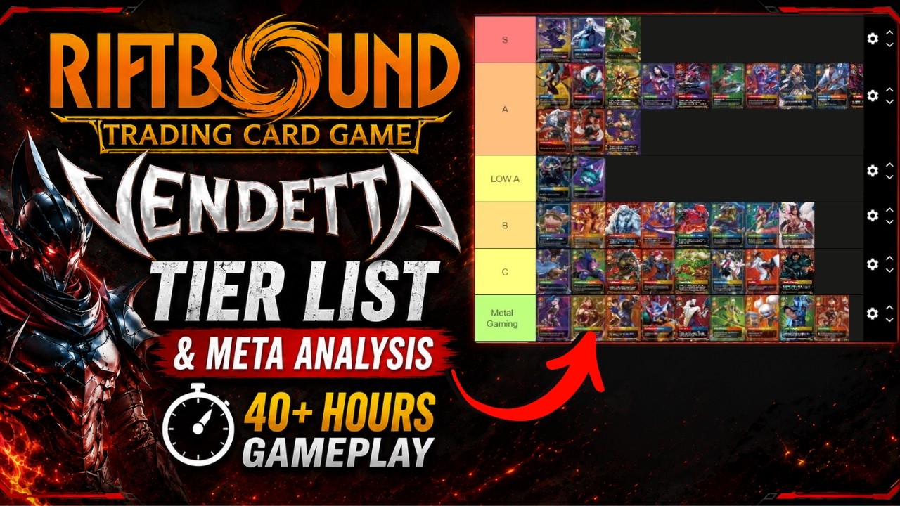 Riftbound Vendetta Tier List After 40+ Hours of Play