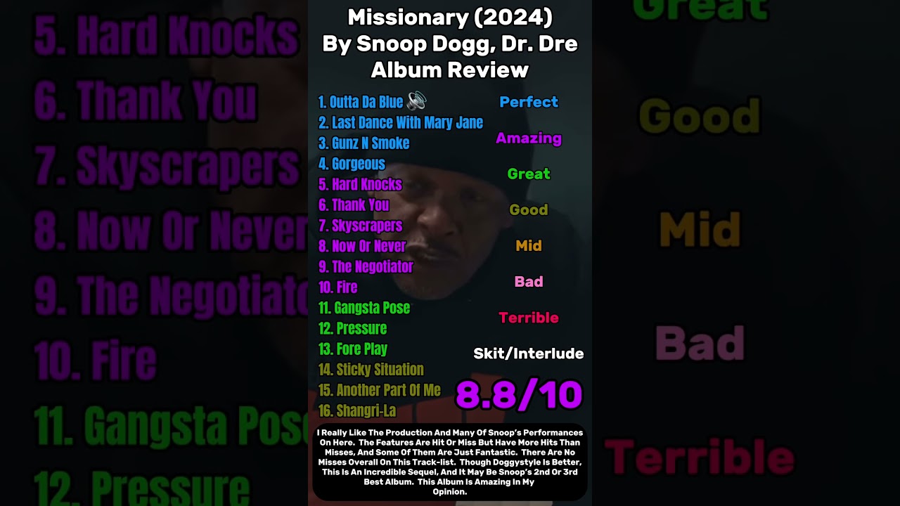 Missionary By Snoop Dogg, Dr. Dre Review #snoopdogg #drdre #albumreview #rap #hiphop #music #review