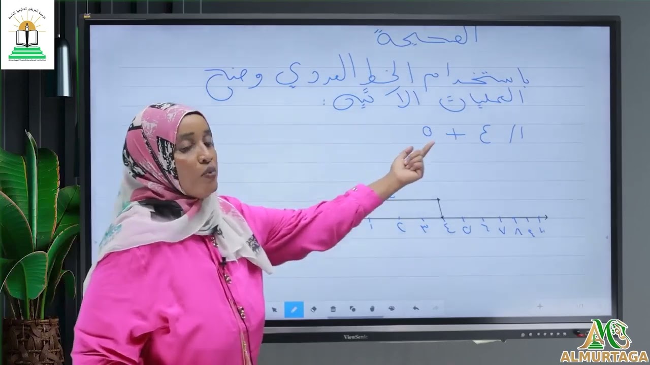المنهج السودانى الصف السادس-مادة الرياضيات-جمع الأعداد الصحيحه متحدة الإشاره