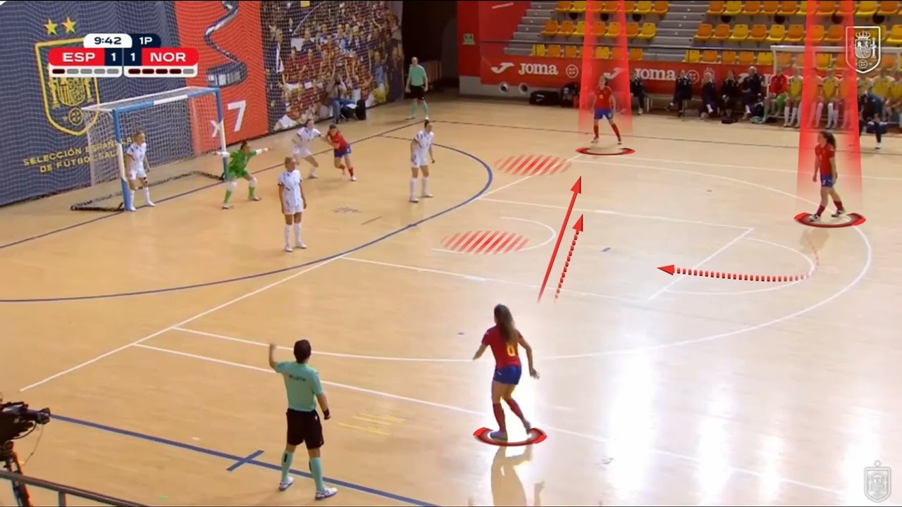 Micro Análisis de Fútbol Sala: ABP de la Selección Española Femenina de Fútbol Sala Sub 21