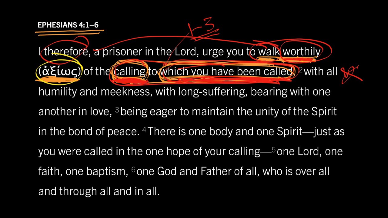 What Is Worthy Walking? Ephesians 4:1&ndash;6, Part 4