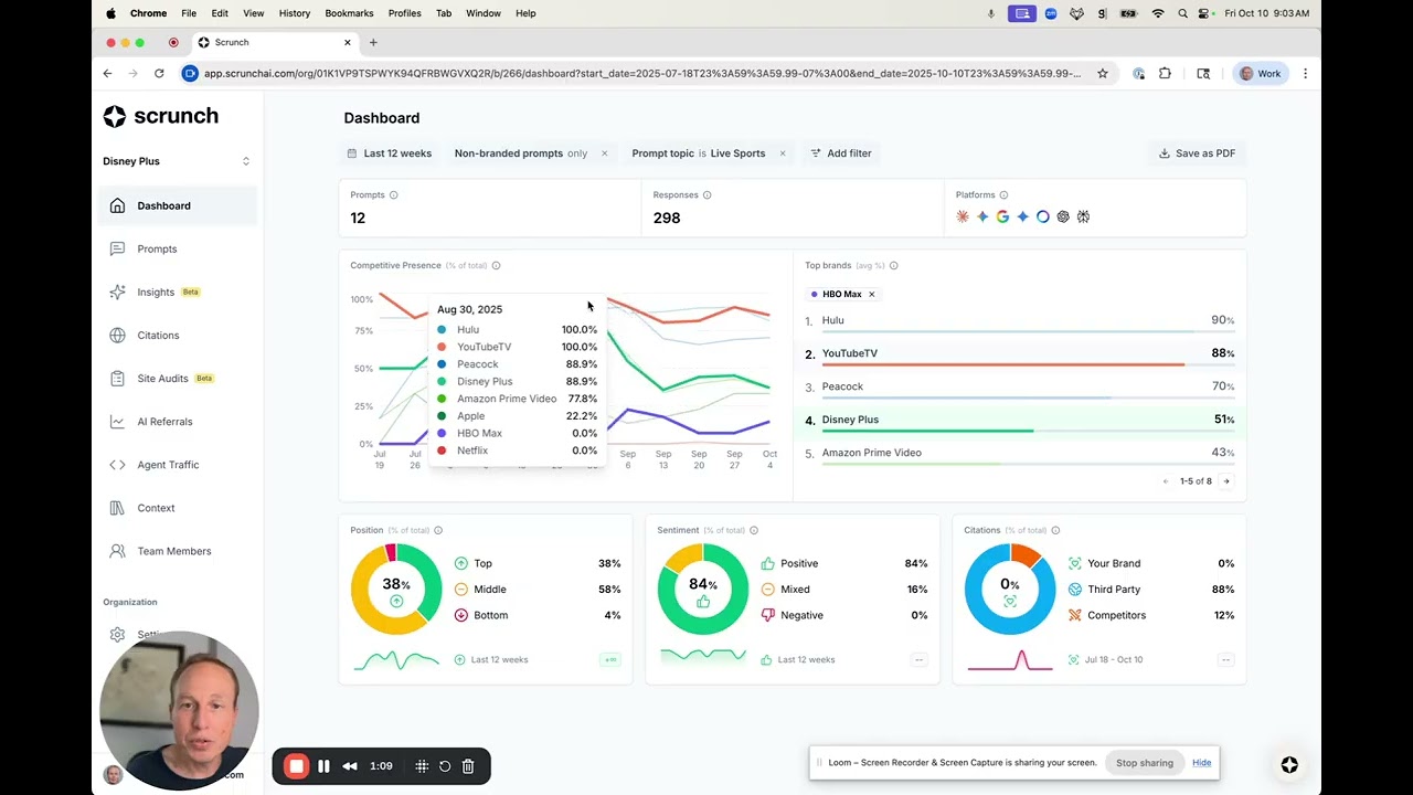 Track, compare, & share how your brand shows up in AI search platforms (Scrunch demo)