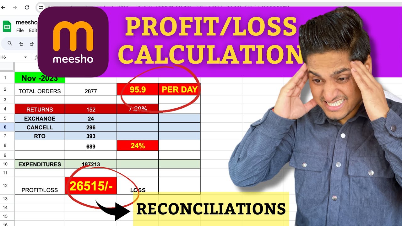 Meesho Profit loss Calculation || Meesho Payment Reconciliations