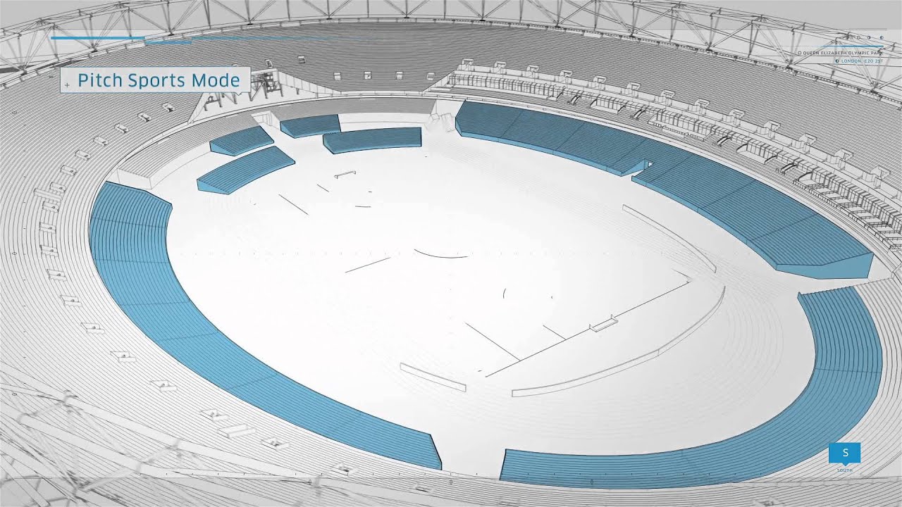 Transformation of the former London 2012 Olympic Stadium