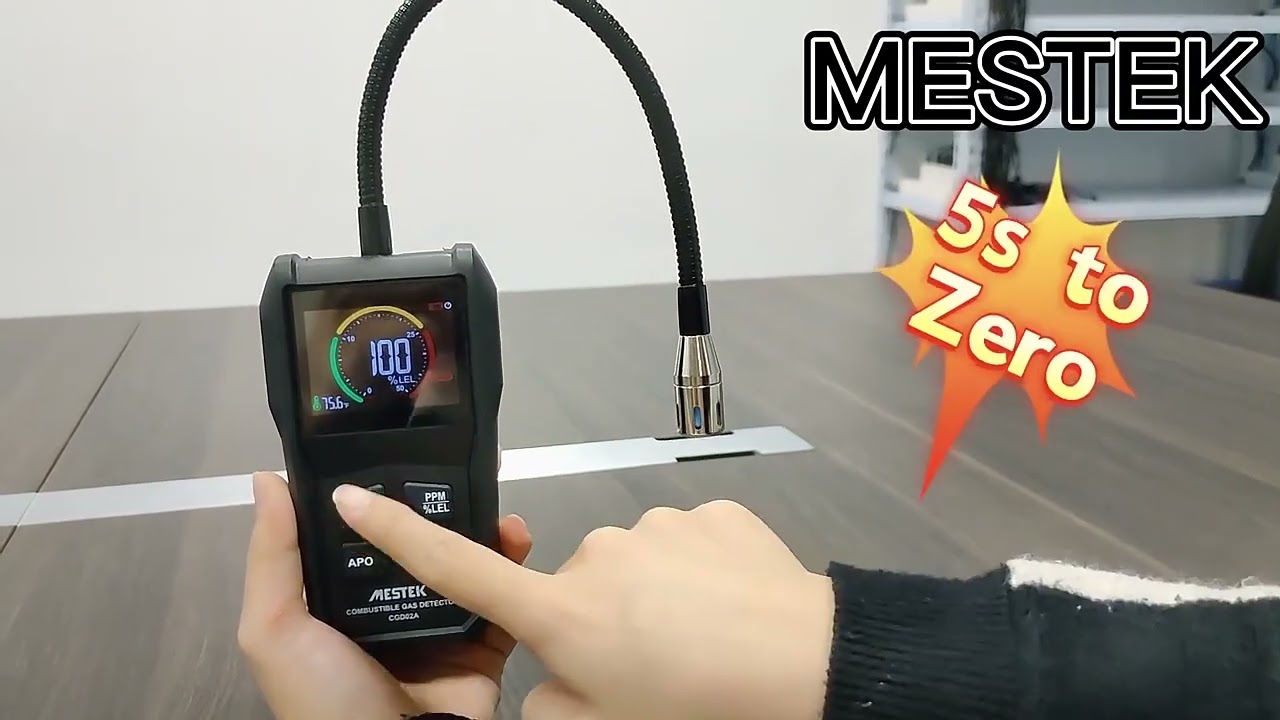 mestek CGD02 Gas Analyzer Meter
