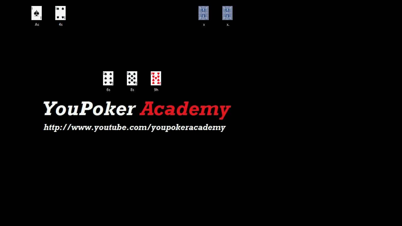 How to Count Your Outs in Poker (YouPoker Academy Core)