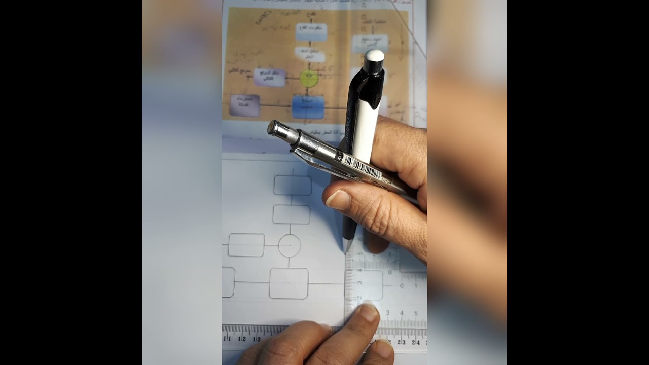 رسم الدورة المائية لجهاز الأسنان / الجزء الثاني .