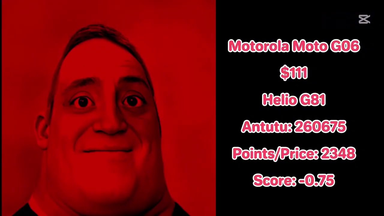 Mr Incredible Becoming Canny/Uncanny: You have this Motorola phone