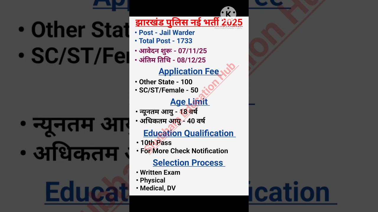 Jharkhand Jail Warder Vacancy 2025 |Jharkhand Jail Warder Recruitment | Jharkhand Police New Vacancy