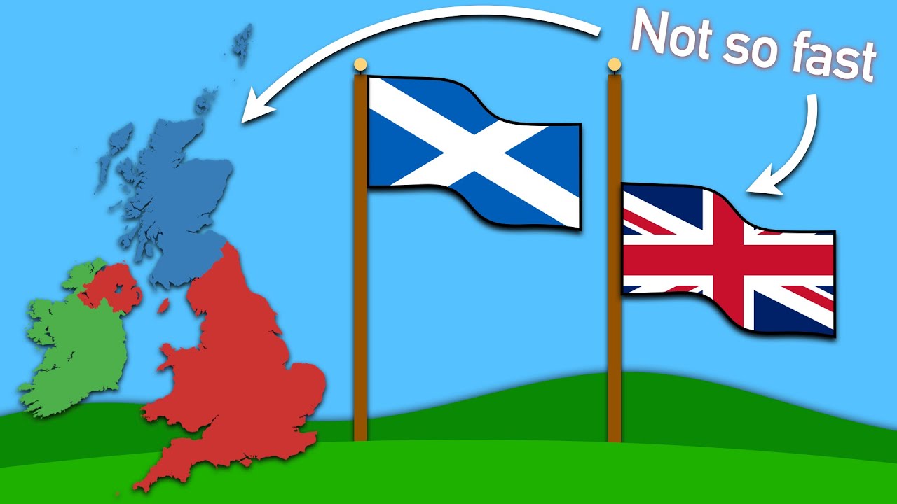 Why Creating New Countries is Hard