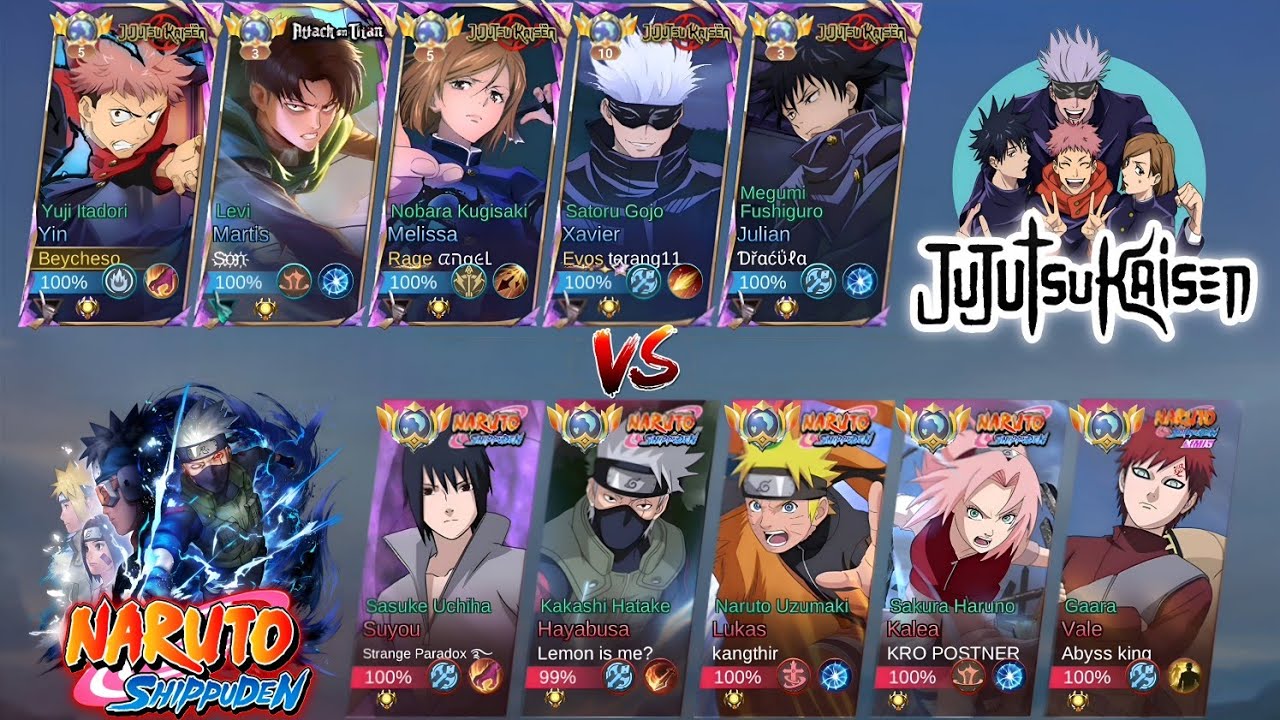 JUJUTSU KAISEN VS NARUTO SHIPPUDEN BATTLE OF ANIME (who will win?) 5V5 