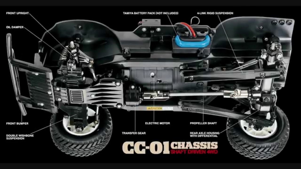 Defender D110 build on CC-01 chassis