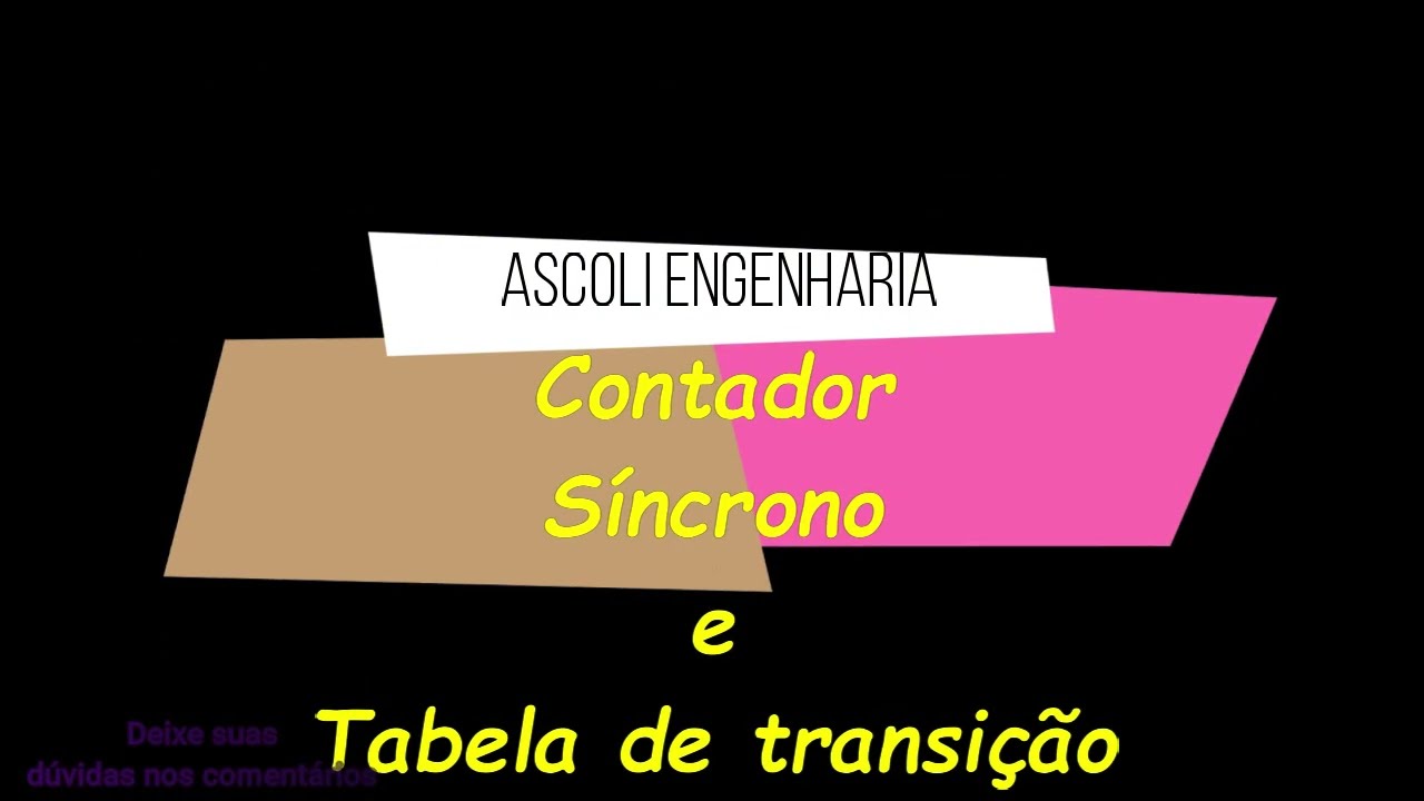 Contador síncrono e tabela de transição para flip flop JK.