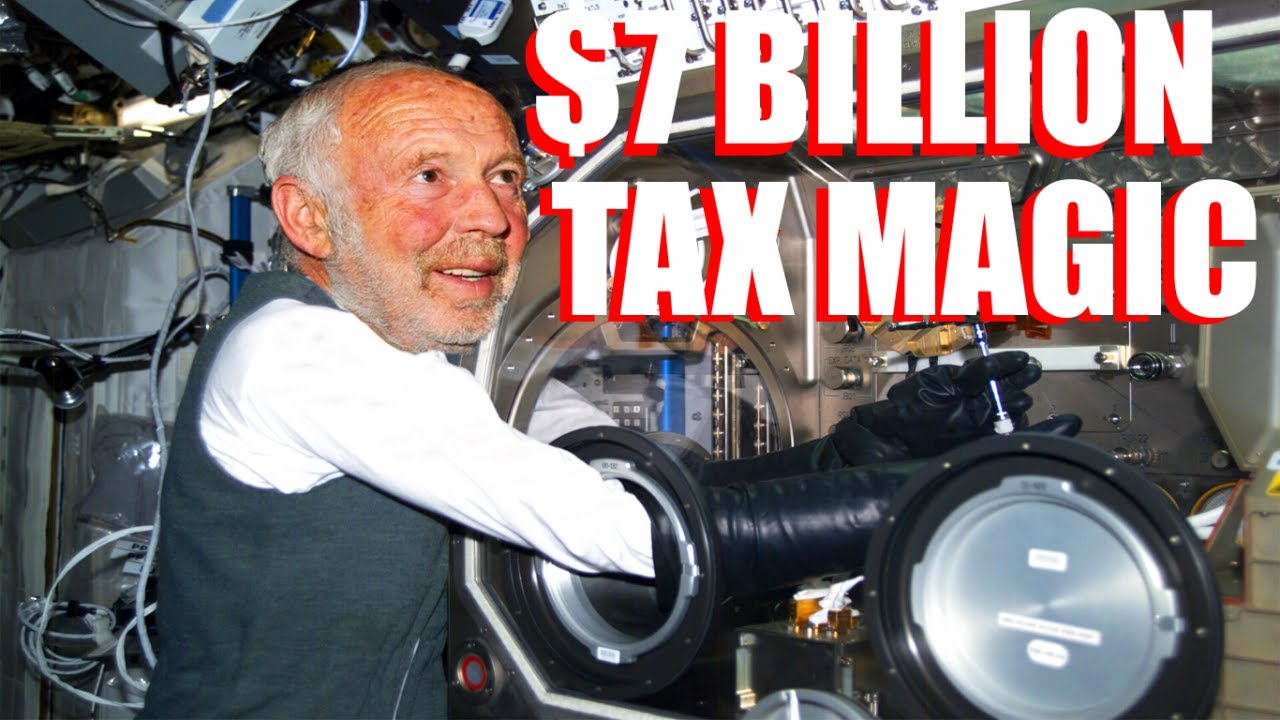 Renaissance Technologies $7 Billion IRS Tax Settlement: How Jim Simons Gamed Basket Options