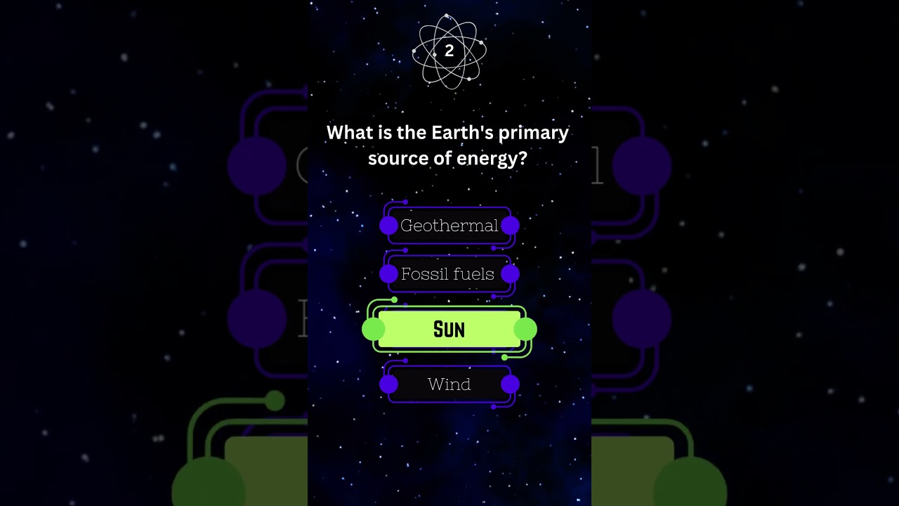 Can you Answer: Science Edition 