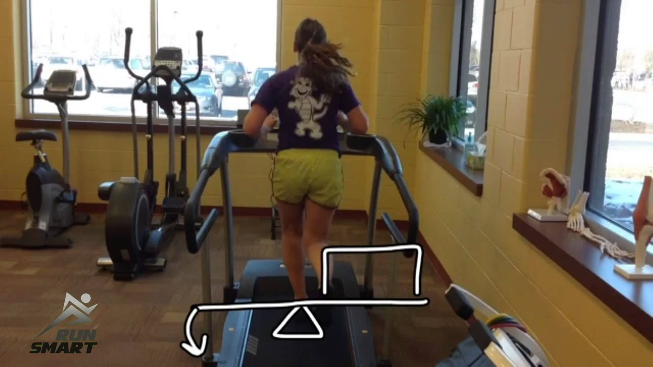 Hip Weakness - High School XC | RunSmart Online.com