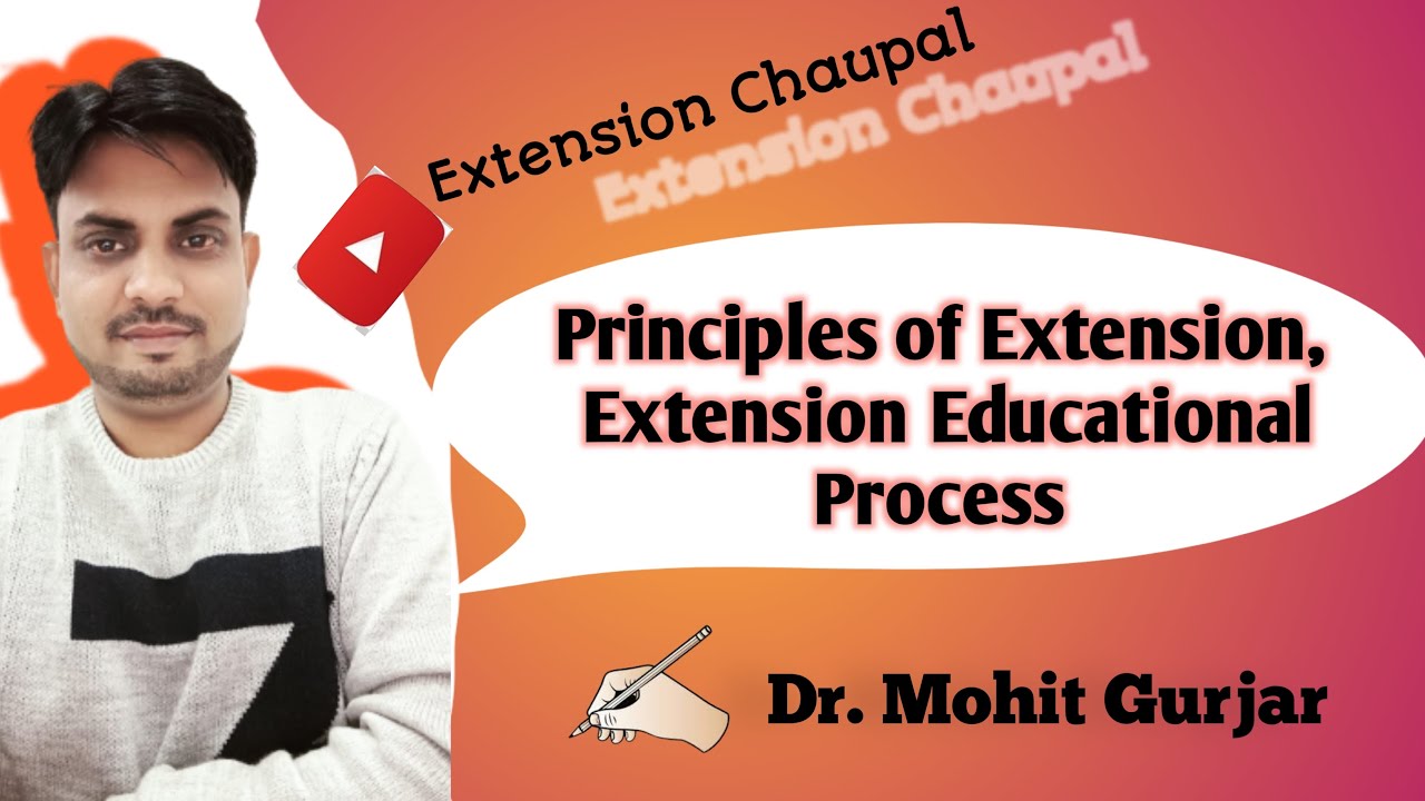 Principles of Extension||Extension Principle|| Extension Educational Process|| Dr. Mohit Gurjar
