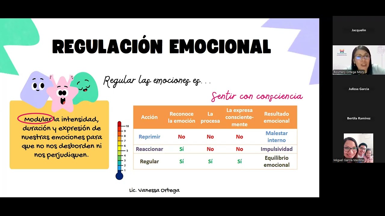 Actividades prácticas para emociones