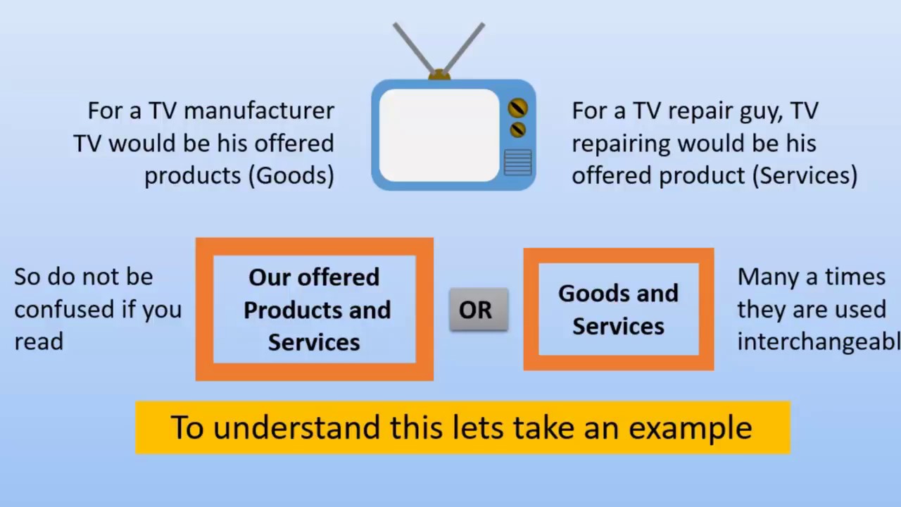 What are Goods Services & Products | Economics