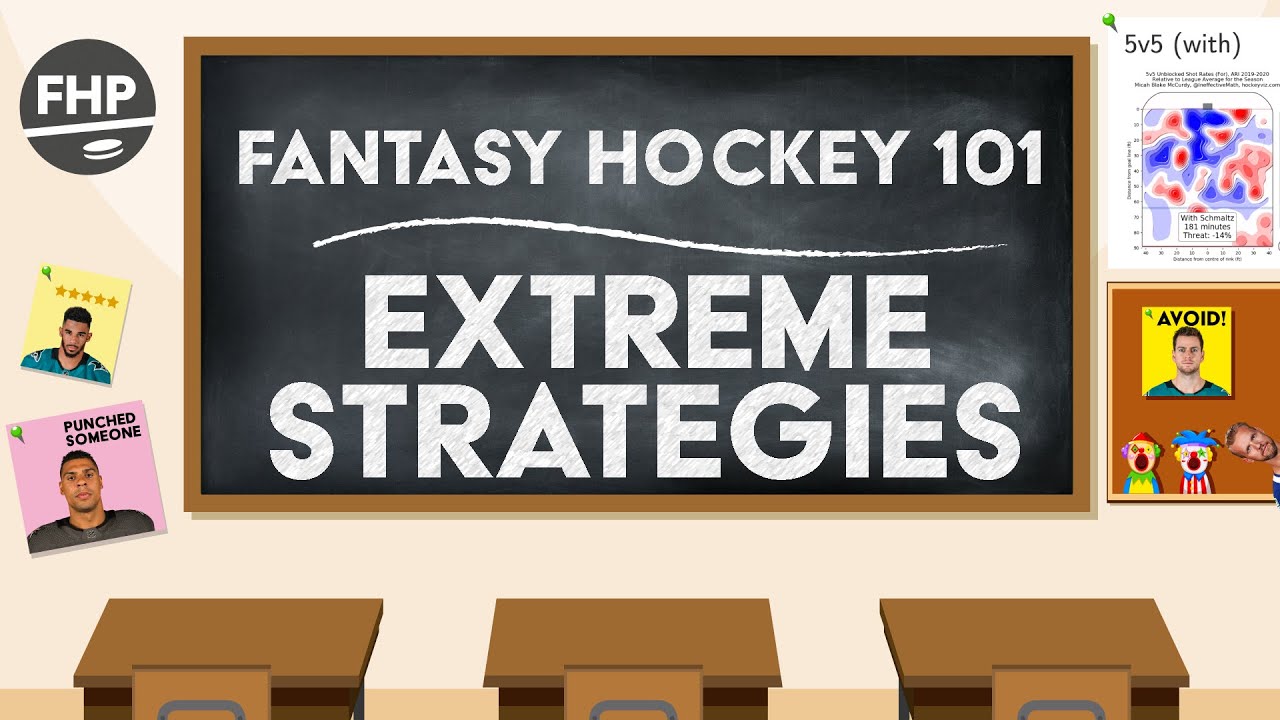Fantasy Hockey 101: Extreme Strategies