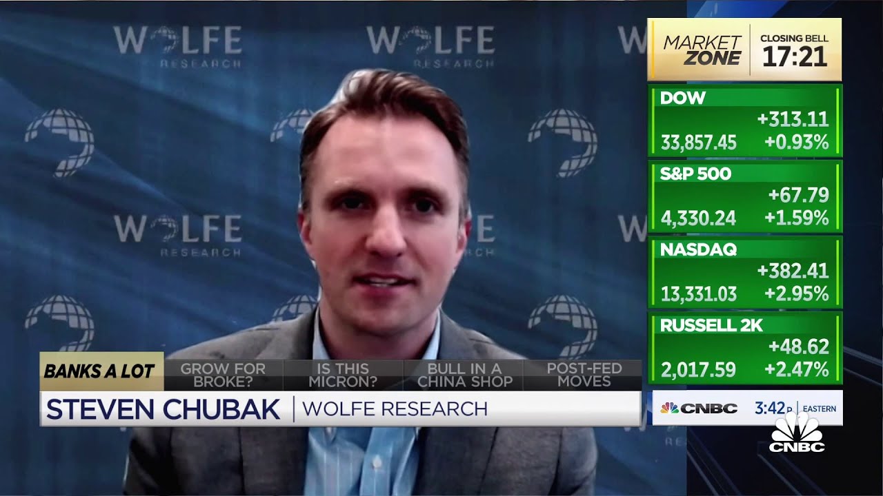 I'm comfortable being overweight banks, says Wolfe Research's Chubak
