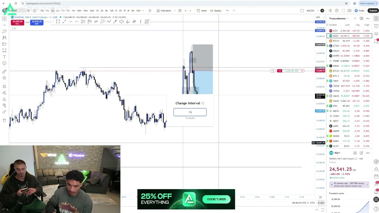 Live Day Trading Making $176,000 (HE PASSED)