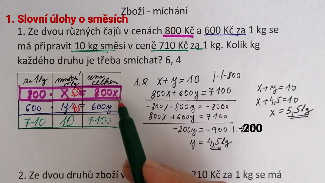 2. Slovní úlohy o směsích - míchání zboží