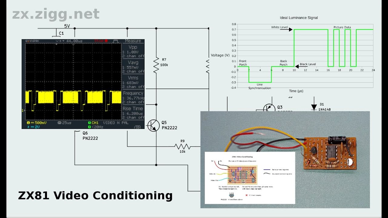 ZX81 Video Conditioning