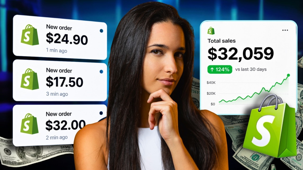 Shopify Tutorial To Get More Sales: Create a Post-Purchase Funnel Step-by-Step