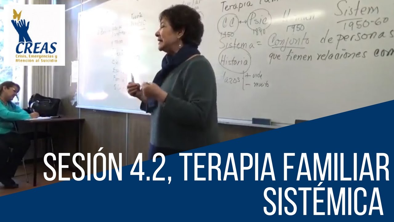 Sesión 4.2 Terapia Familiar Sistémica