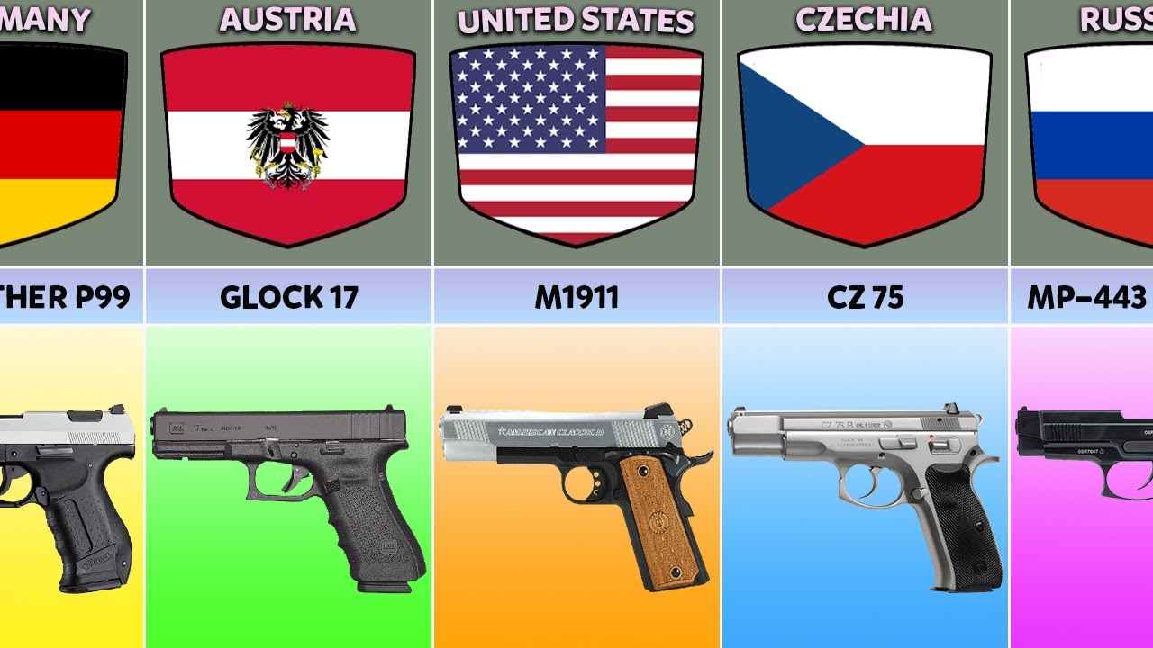 Pistols From Different Countries