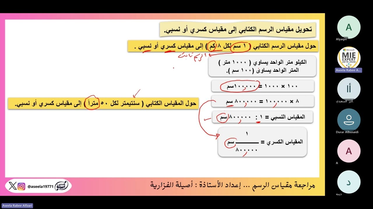 مراجعة على مقياس الرسم