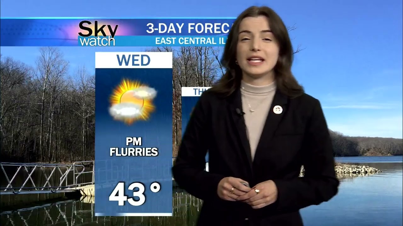 Sky Watch Forecast March 2nd, 2026