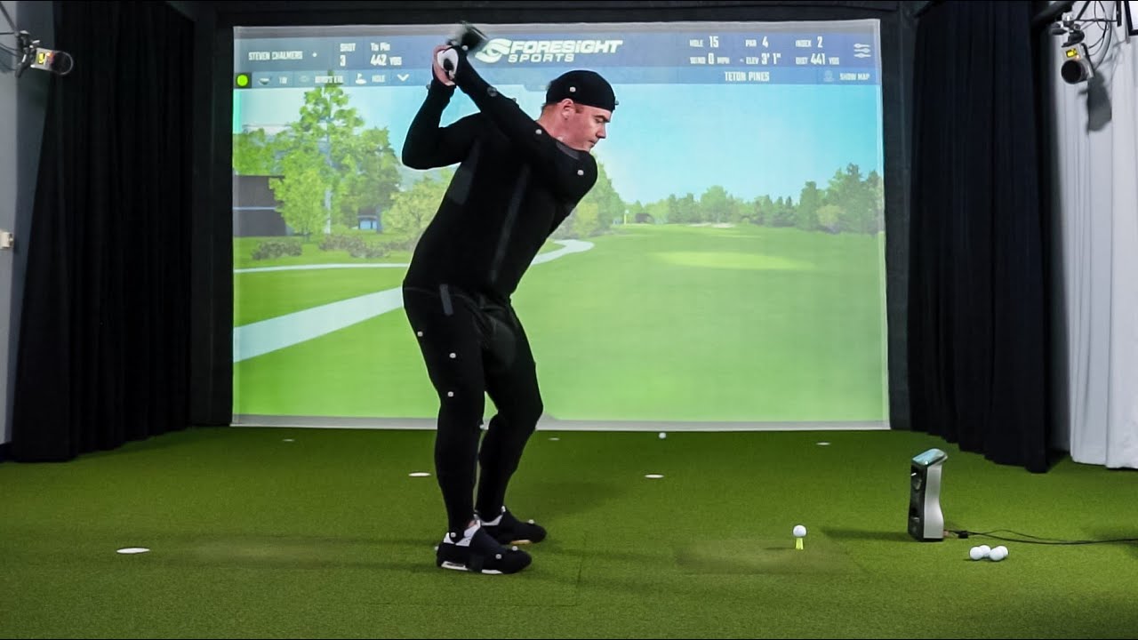 Qualisys Golf Analysis