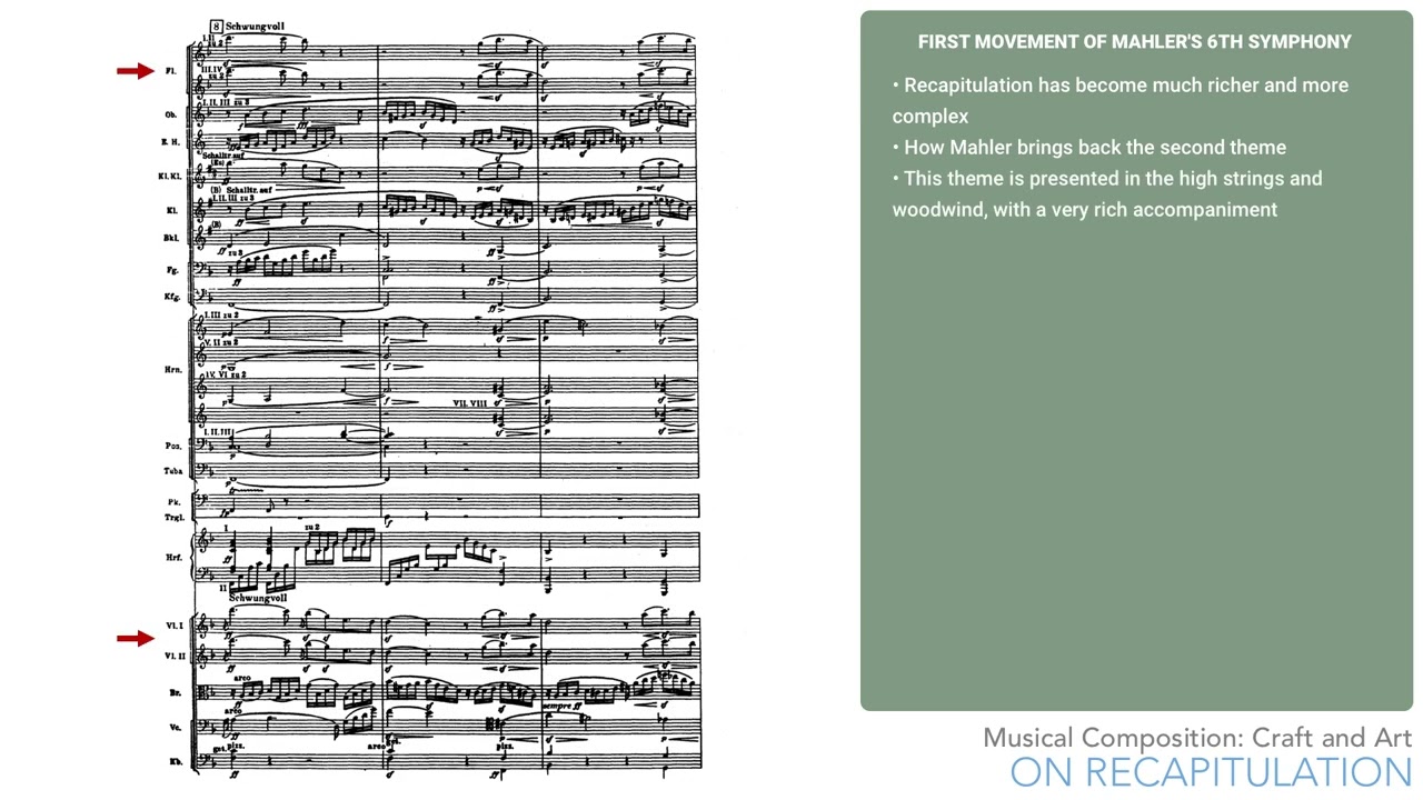Musical Composition, Craft and Art #16 - On Recapitulation