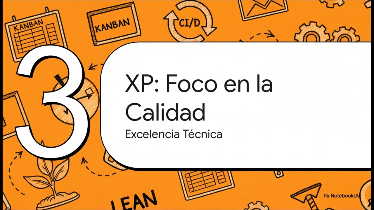03 Otros Marcos Ágiles  Examen PMP