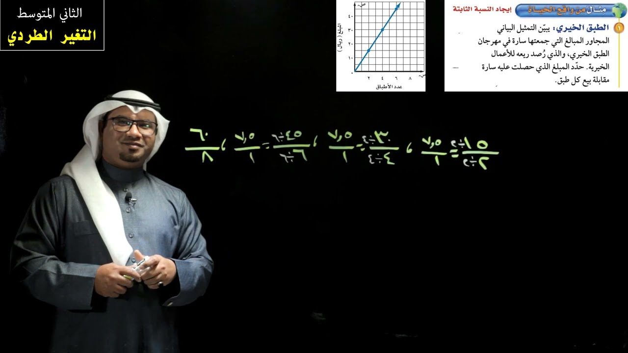 التغير الطردي - الثاني المتوسط - الفصل الدراسي الثالث