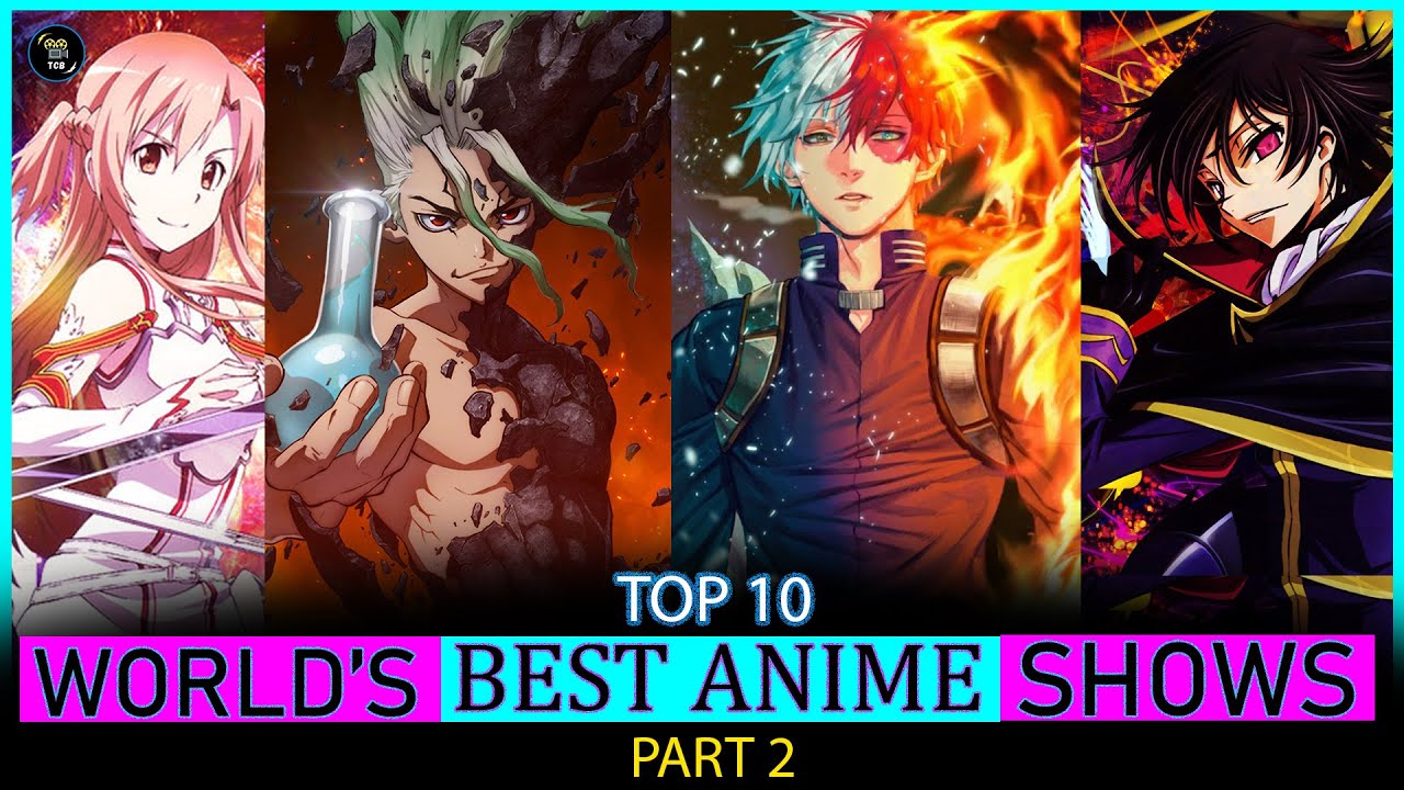 Top 10 World's Best Anime Shows | Part 2 | Top 10 Most Popular Anime Shows Of All Time