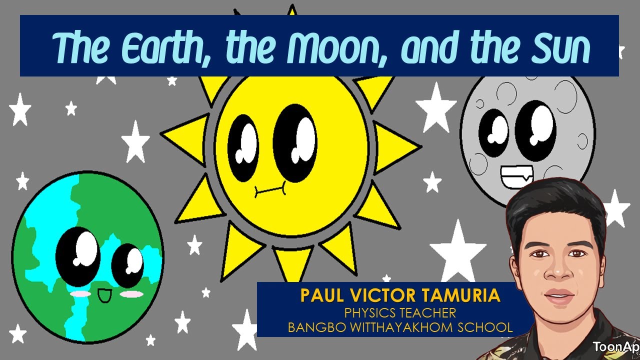 EARTH'S MOTION: Rotation, Revolution, and Precession