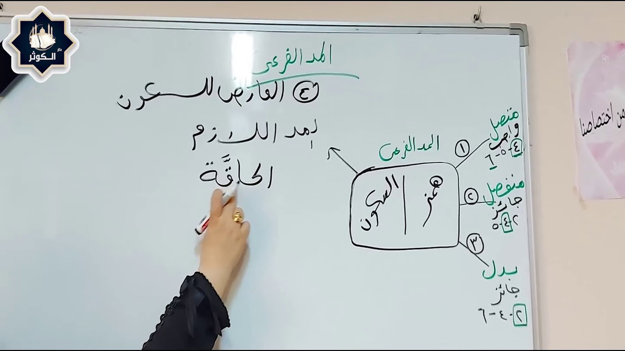 المد الفرعي بسبب السكون ( العارض للسكون- اللازم )  للأستاذة / صافى احمد