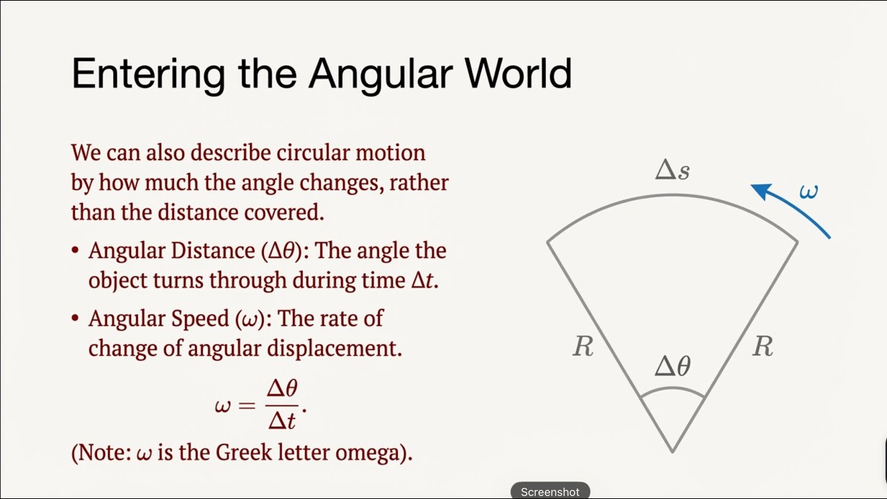 E4 : Motion in plane