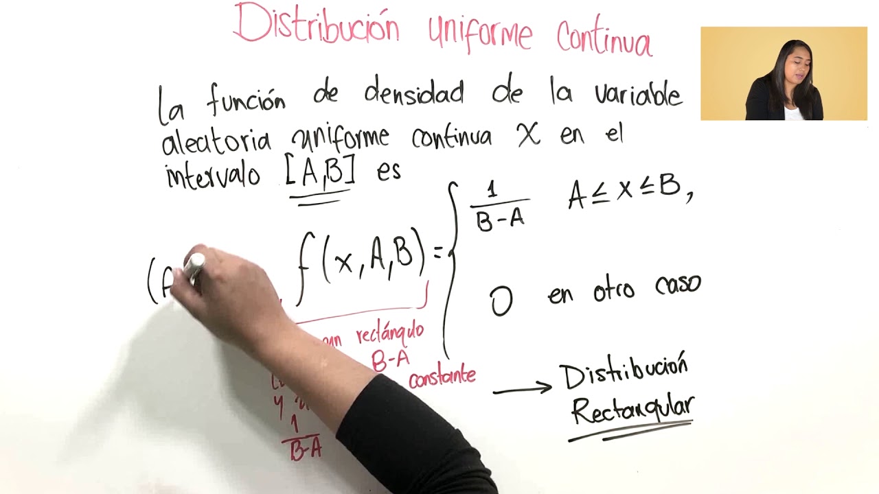 Distribución uniforme continua