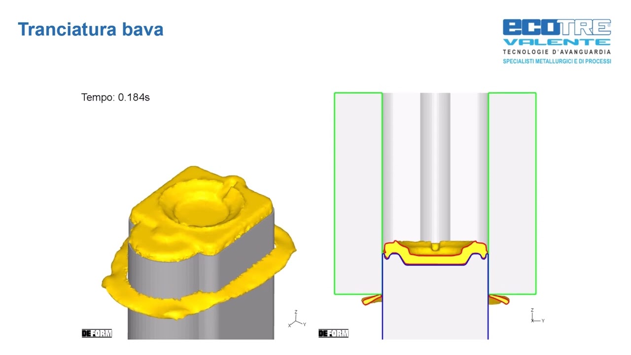 Simulazione Tranciatura con Software DEFORM
