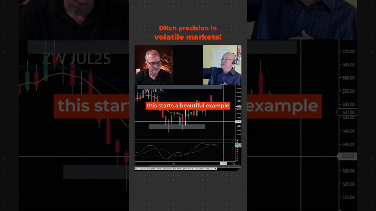 Can You REALLY Make Money in Volatile Markets with These 5 Tricks