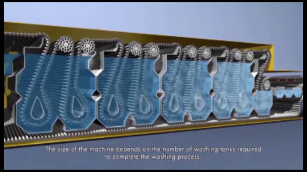 Medium speed bottle washer: Oceano