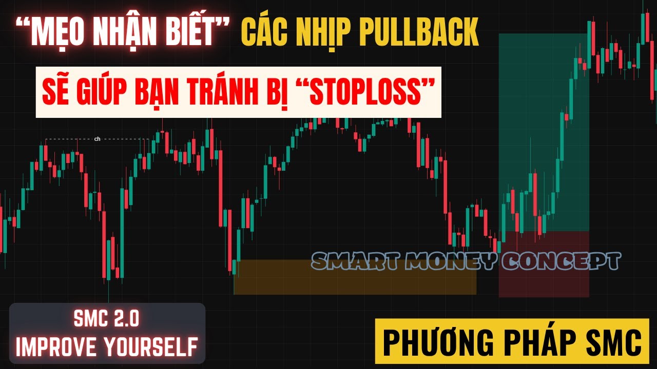 Nếu C&ograve;n Bị Thua Lỗ Khi 