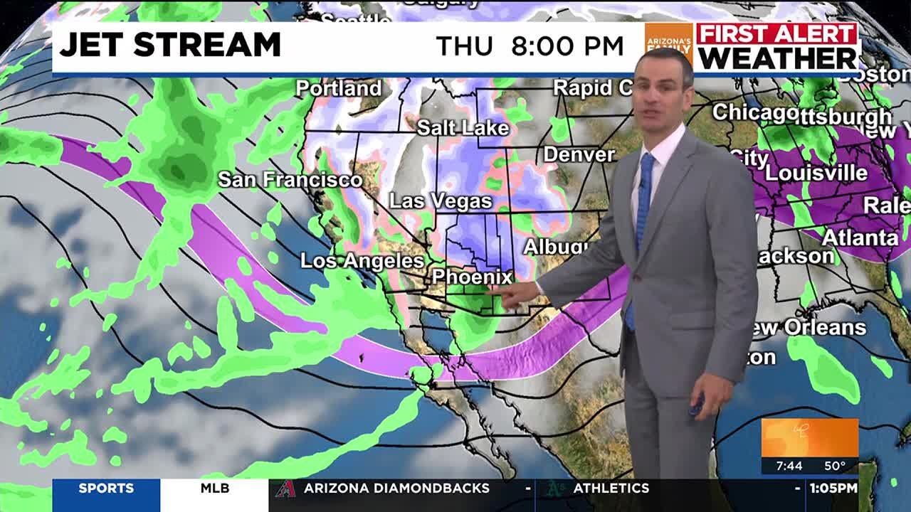 First Alert Weather Days ahead for rain in Phoenix area