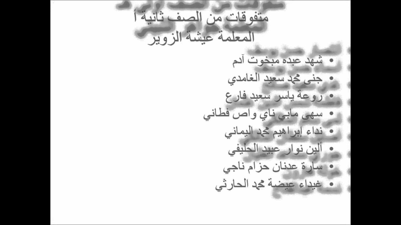 الابتدائية الحادية والعشرون الطائف خطوات النجاح ..تكريم المتفوقات والمثاليات
