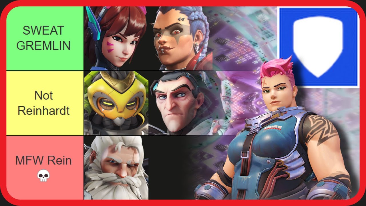 OW | Tank S17 Stadium TIERLIST | ⚠️ Critical Yap